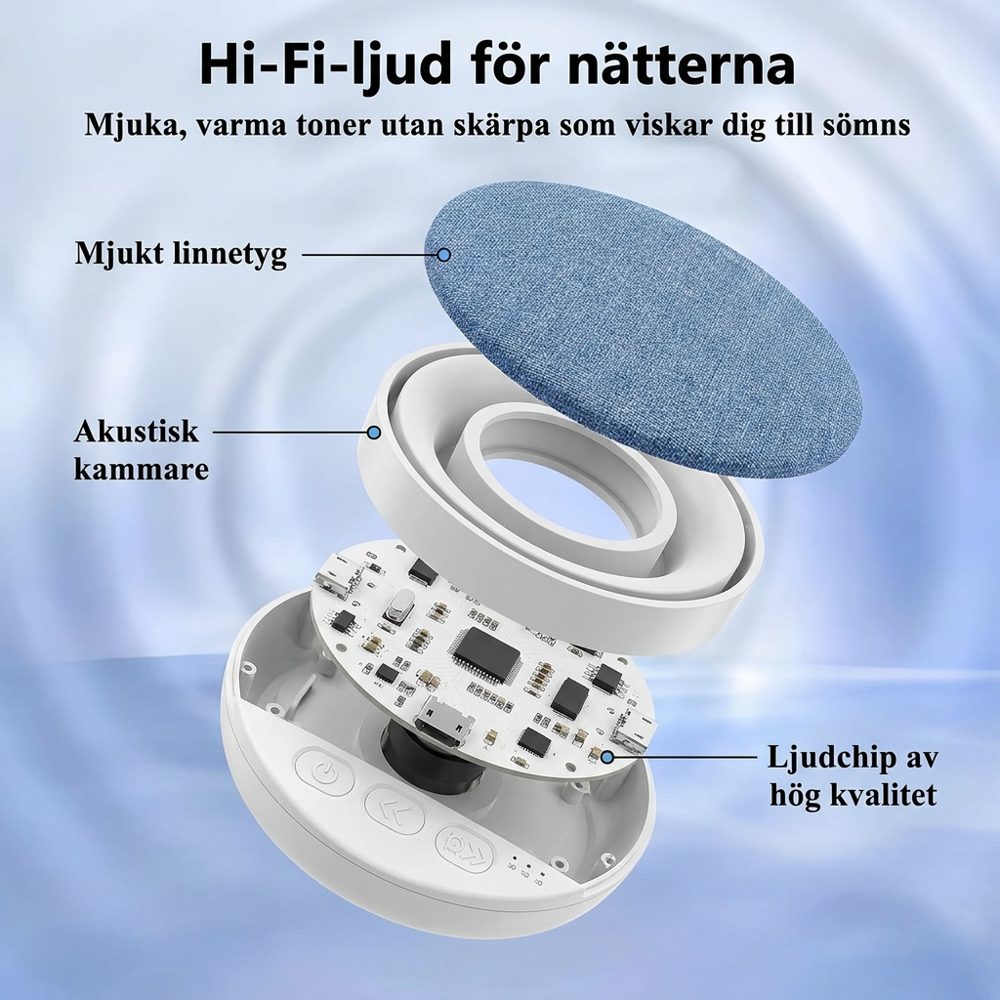 Byggd för mjukt bäddljud.